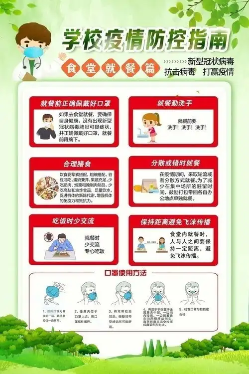 学校食堂防疫宣传展板素材
