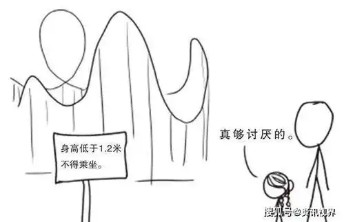什么防护措施也没有,你敢拜访太阳吗科学家我敢
