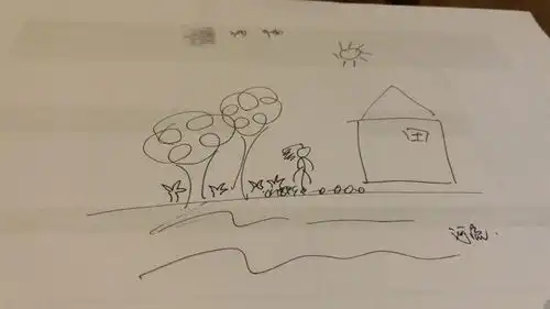 一万幅房树人刻意分析案例00710080

