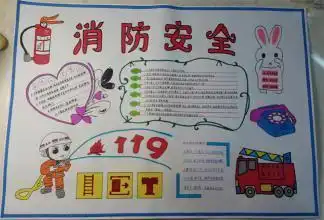 消防安全手抄报图片,如何防范火灾

