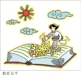 城市区起始年级基本消除大班额
