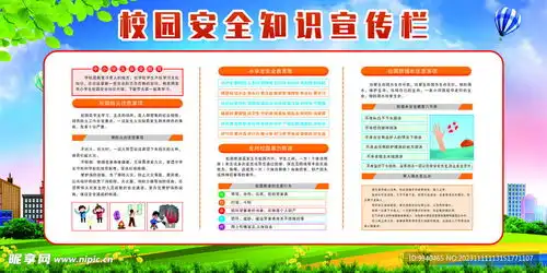 校园安全知识宣传栏设计图
