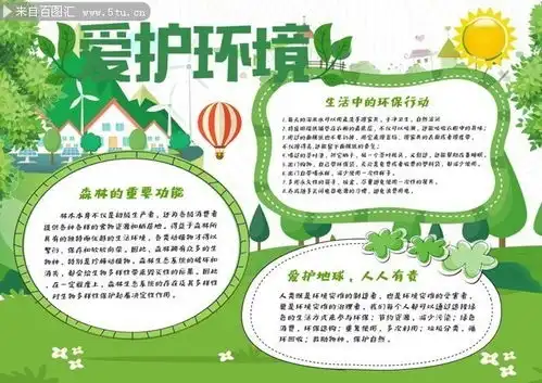 绿色清新爱护环境手抄报
