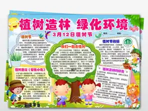 wordpsd植树节小报绿色环保小报春天植树绿化小报图片素材worddoc模板下载32.10mb植树节手抄报大全节日手抄报
