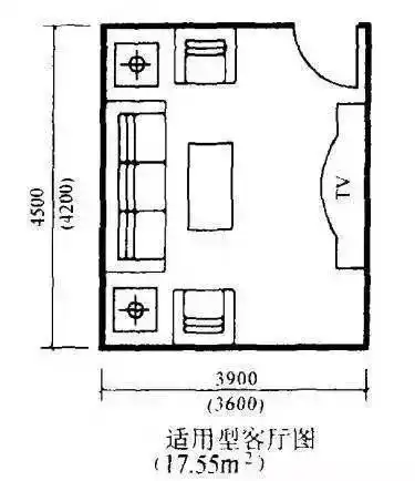 干货年轻人买房需要注意什么
