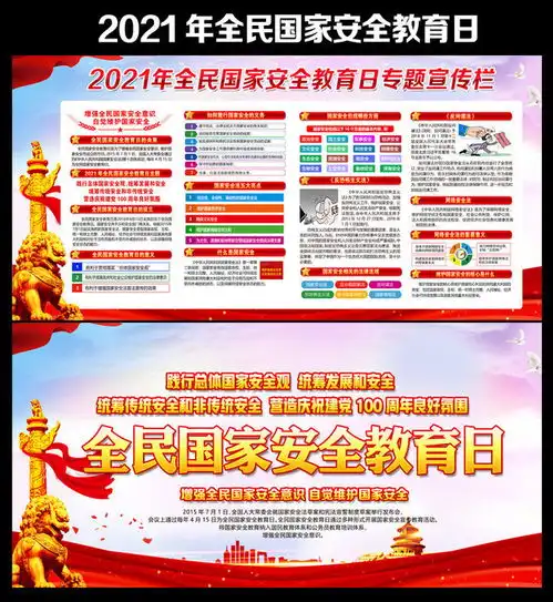 2021全民国家安全教育日主题展板
