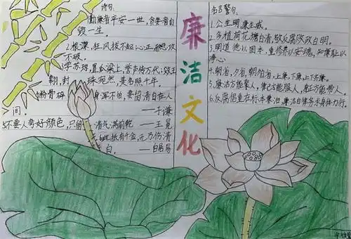 合肥市颐和佳苑小学教育集团开展清廉主题手抄报活动
