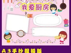 小学生我爱厨房家庭手抄小报图片模板psd设计图下载其他大全编号15347076
