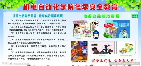 校园安全知识教育宣传设计图psd分层素材psd分层素材
