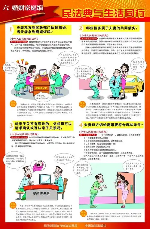 美好生活民法典相伴图说民法典
