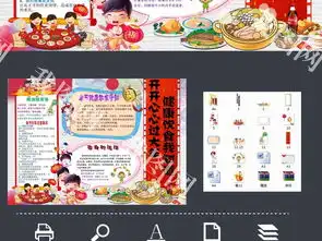 春节安全教育卫生健康饮食手抄报小报图片素材卫生教育手抄报大全worddoc模板下载103.89mb安全健康手抄报
