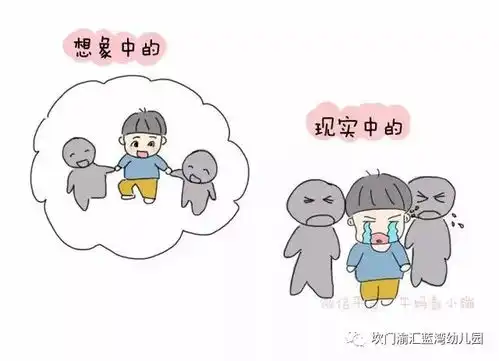 入园小贴士如何缓解孩子的分离焦虑
