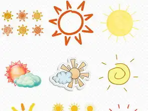 卡通手绘线条可爱太阳表情笑脸海报素材背景图片png
