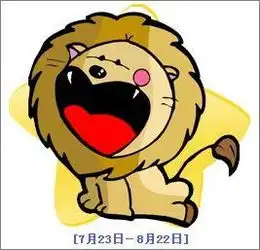狮子座爱情配对契合度
