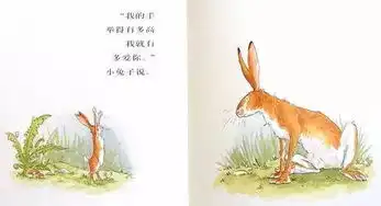 快乐小主播亲子绘本猜猜我有多爱你

