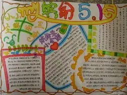 手抄报版面设计图
