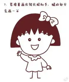 画一画第二十九期超萌的樱桃小丸子
