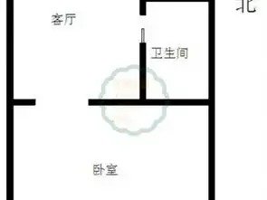 十年打工一场空,一套房子成富翁,特别的房子特别的你,你在哪,劳动社区二手房武汉安居客

