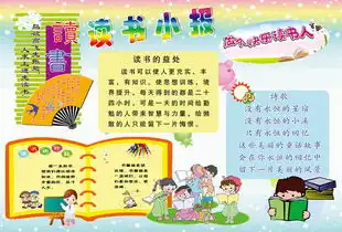 校园读书节读书节板报图片模板psd设计图下载其他大全编号14919458
