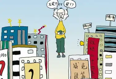 专家把脉楼市走向买还是不买
