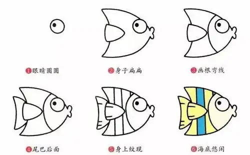 每个孩子都是天生的绘画家,为什么画着画着就平庸了
