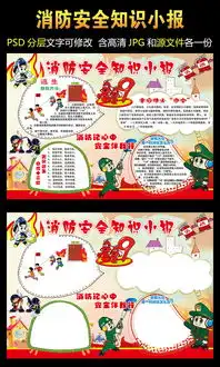 消防安全日手抄报电子小报边框模板素材图片psd设计图下载消防安全手抄报大全编号14385886
