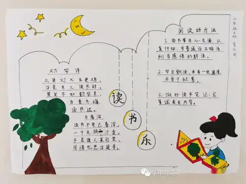 缤纷才艺优秀视听作品展19相伴书香,悦读越美好手抄报优秀作品选三
