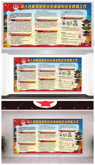 大气深入开展驾驶员安全承诺和安全教育工作设计图片psd素材下载其他展板大全其他展板编号13853048
