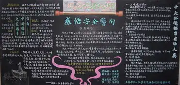 安全教育黑板报楼道安全
