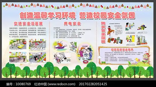 卡通学校安全教育知识宣传展板
