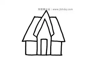 6张漂亮的小房子简笔画图片
