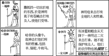 古代波斯文化对基督教有什么影响
