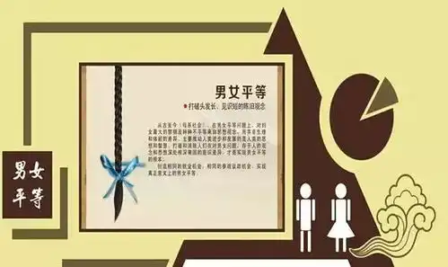 平安宣传关于男女平等基本国策你不能不知道的那些事儿
