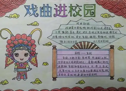 弘扬传统文化展现国粹精华濮阳市油田三小开展戏曲进校园手抄报评比
