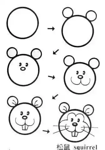 一个圆,秒变100种简笔画,老师家长快收藏
