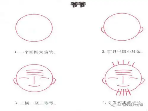 幼儿园简笔画教程,入门级,小班宝贝也学得会
