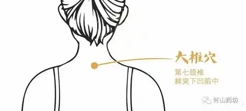 夏季艾灸,消耗的阳气这样补回来
