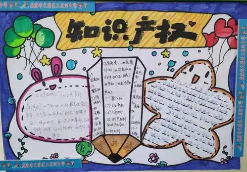 关于知识产权的那些事儿三里河中学知识产权与健康中国主题活动
