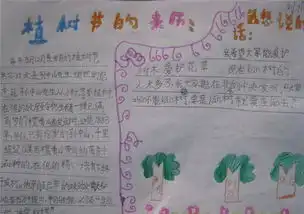 一年级植树节手抄报花边
