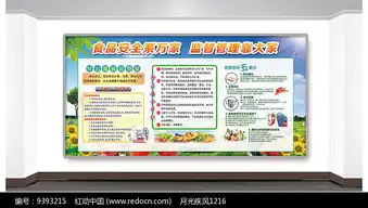 食品饮食健康安全教育展板
