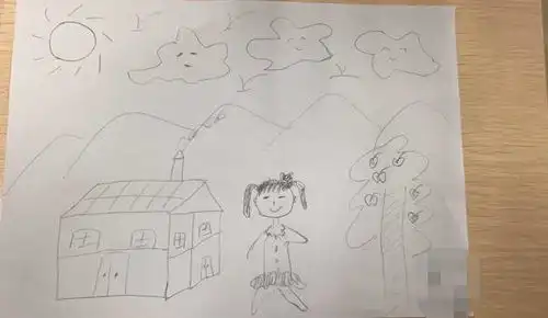 连载房树人之读懂你的心房子分析二
