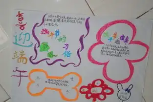 端午节手抄报怎么画
