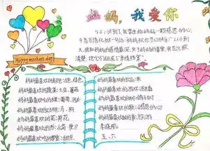母亲节到了,手抄报贺卡全攻略内含班会资源班级活动策划
