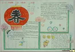 谁有关于的手抄报六年级要有样子

