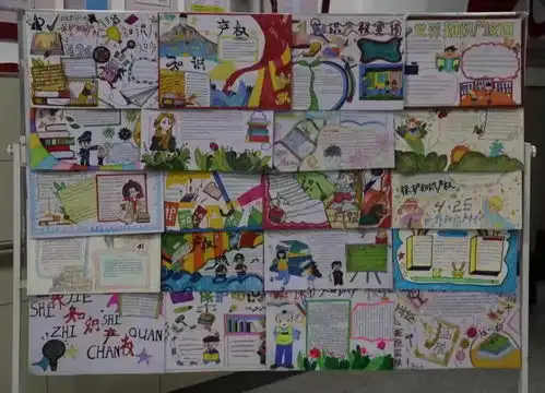 特殊教育学院开展知识产权日主题手抄报宣传活动
