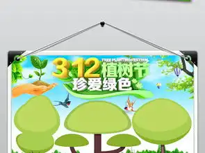 312植树节小报电子小报手抄报宣传海报模板图片素材psd下载27.88mb植树节手抄报大全节日手抄报
