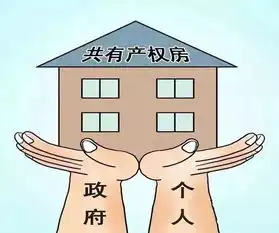 重磅珠海也有这种买楼打6折,5年后可出售的共有产权房了
