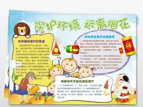 安全燃放烟花爆竹小报环境手抄报电子小报图片素材worddoc模板下载114.01mb保护环境手抄报大全环保手抄报
