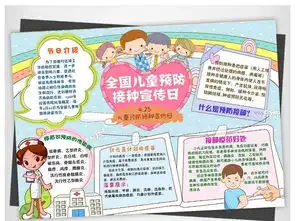 ps全国儿童预防接种宣传日小报防疫针健康手抄小报素材图片模板psd设计图下载其他大全编号17675590
