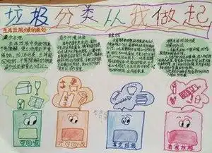 垃圾分类从我做起的手抄报有哪些
